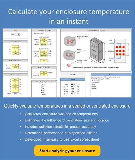 vent enclosure temperature calculation